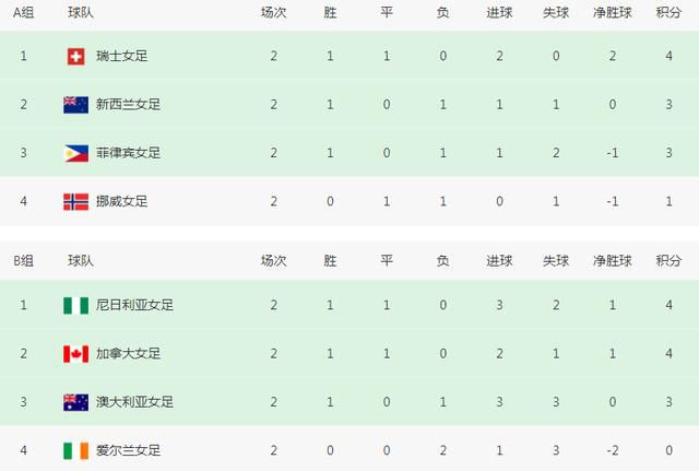 国产精品网址