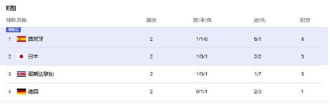 黄色刺激视频