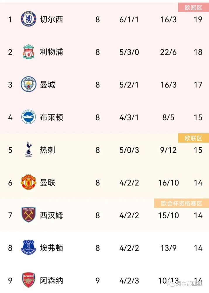 微星gk50z键盘灯光怎么调